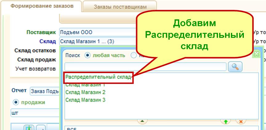 Схема поставки - Склады магазинов + Распределительный склад