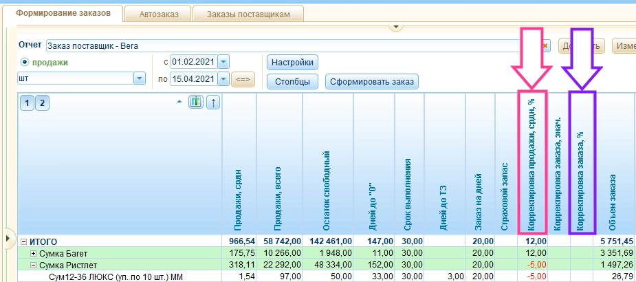 Варианты Корректировки Заказа поставщику