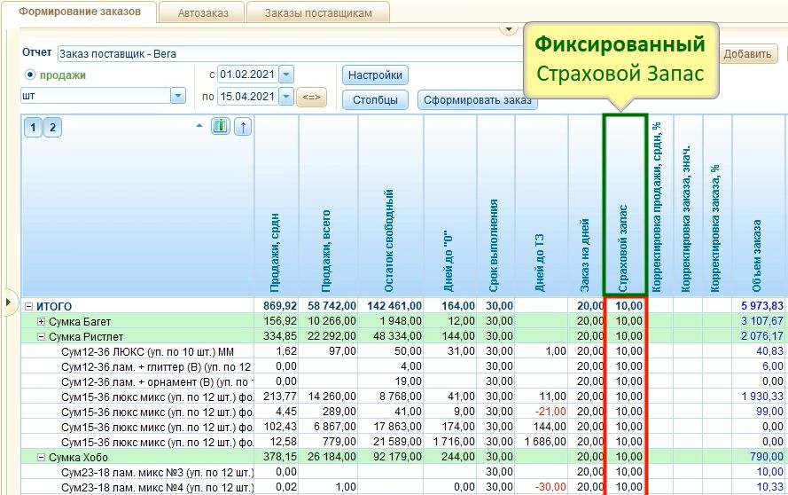 Ввод фиксированного Страхового запаса