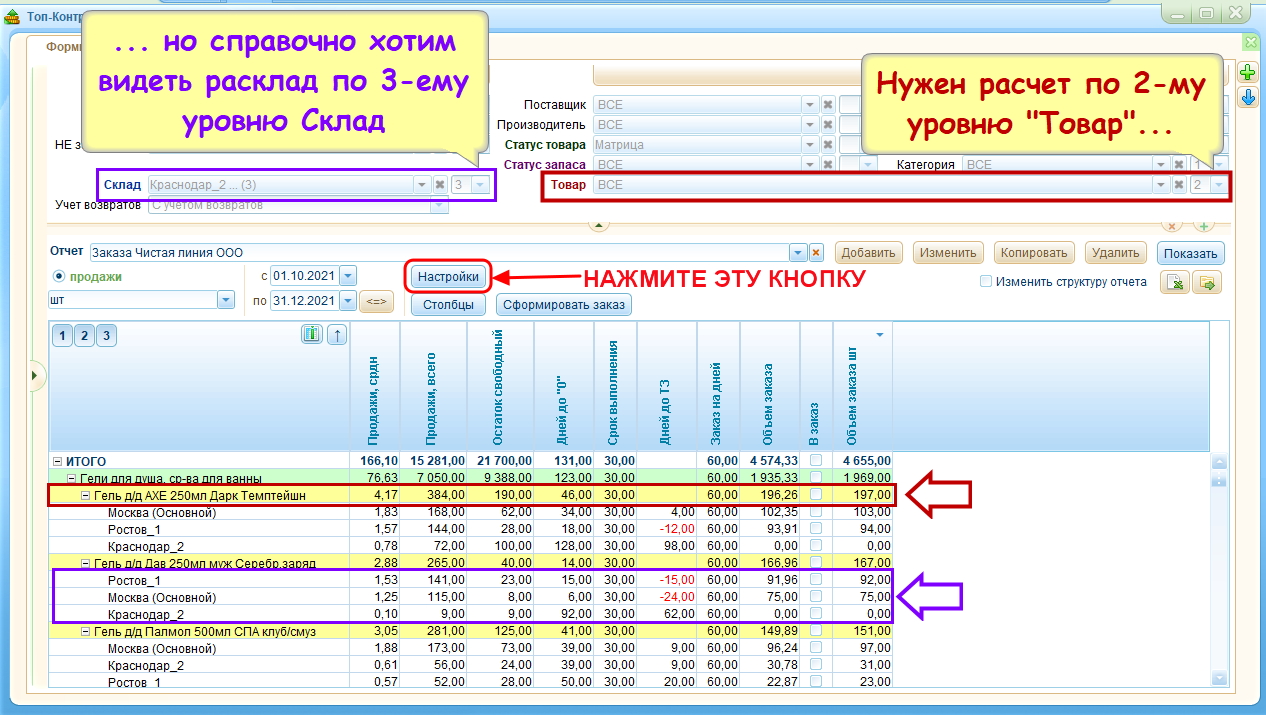 Отчет для формирования Заказа поставщику