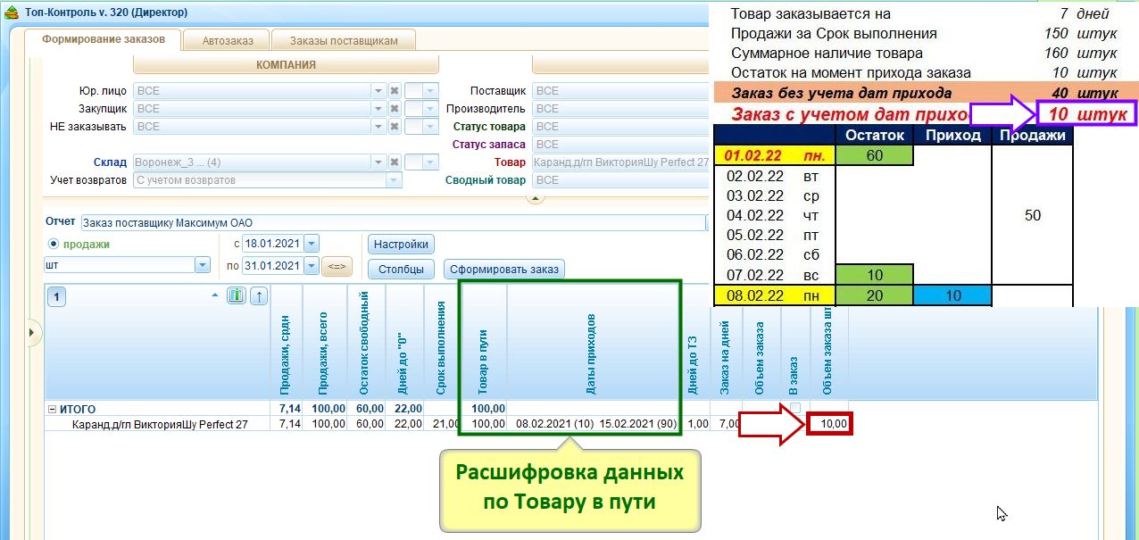 Расчет заказа с учетом Дат прихода товара