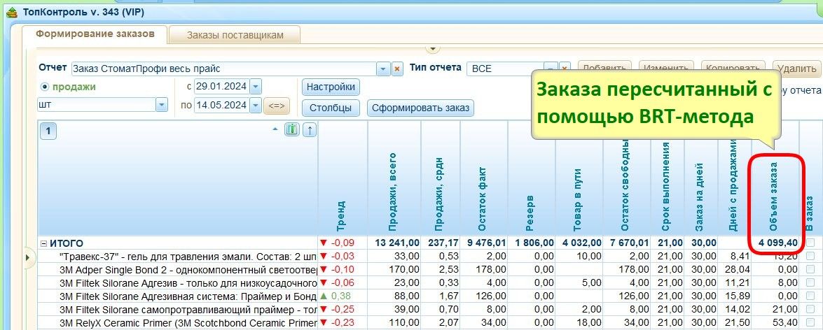 Заказ поставщику пересчитанный BRT-методом