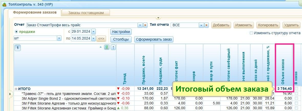 Итоговый заказ поставщику от прошлых продаж