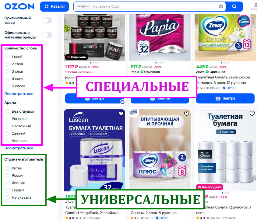 Пример специальных свойств товара